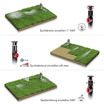 Amazon.co.jp: RESTMO 散水 スプリンクラー スパイクセット園芸